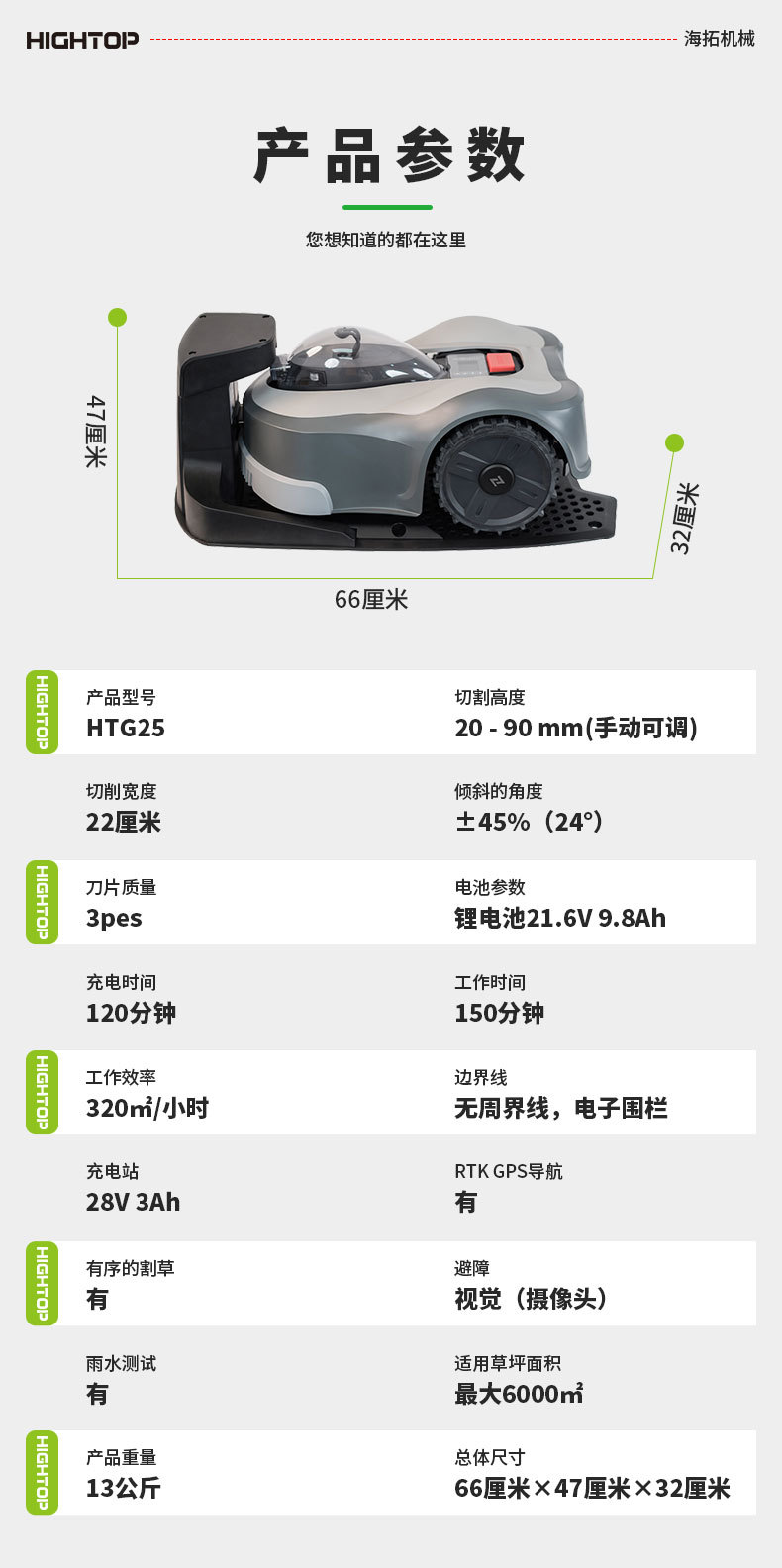 详情页_02