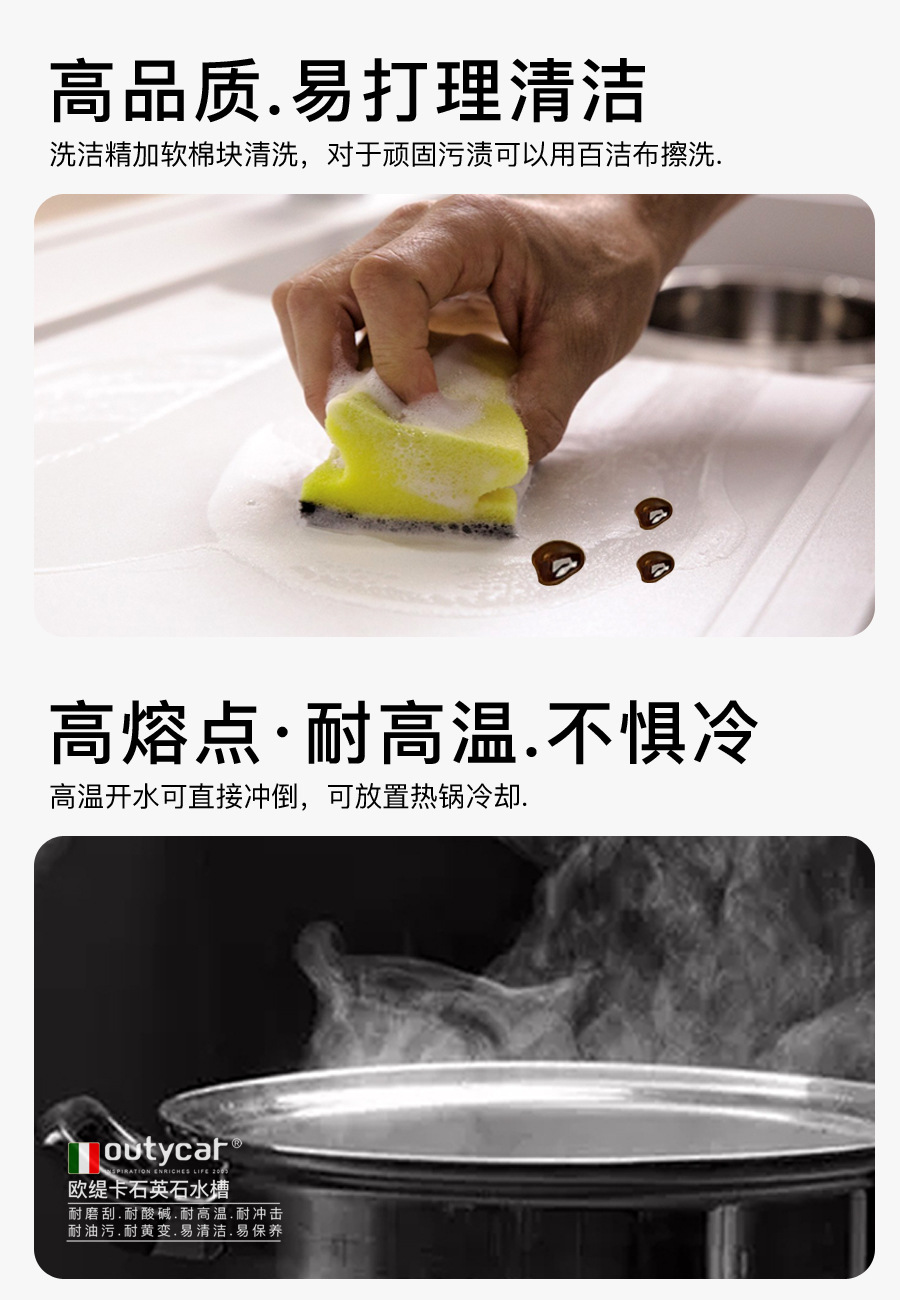 9副本